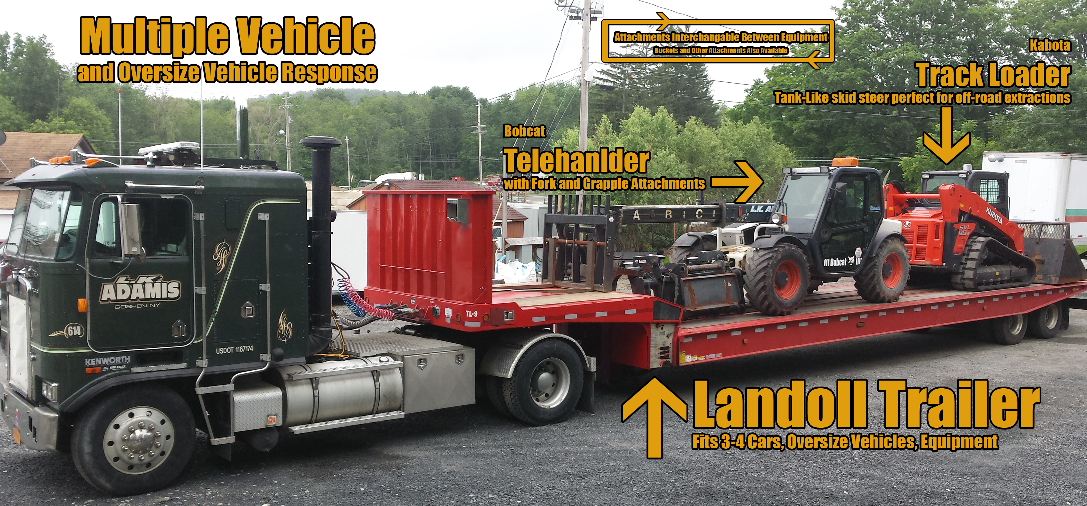 equipmentonlabeledxchange.png equipmentonlabeledxchange.png